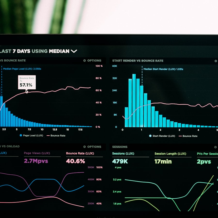 Grafik data dan analitik yang ditampilkan di layar komputer modern